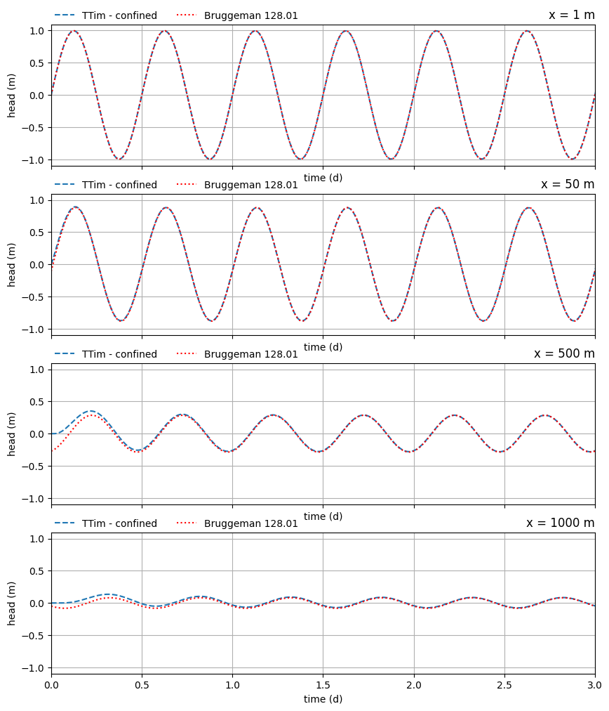 ../_images/37fe774d6fbb1c2d474a28449443bffdfa193b507f40437bd66ec05262cae96d.png