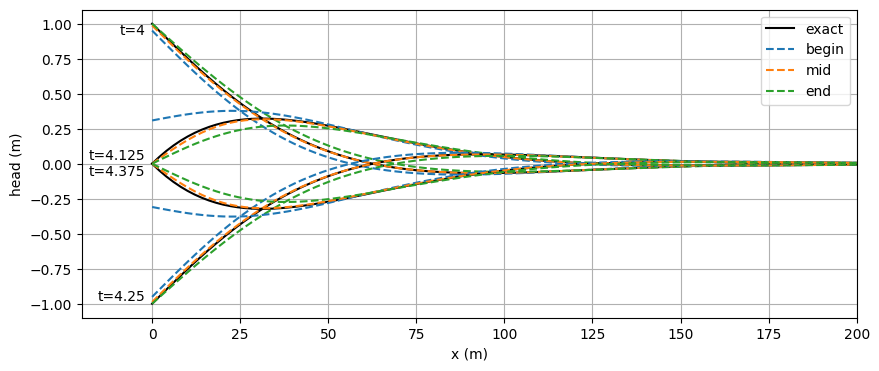 ../../_images/3a94e52cc72c085ed355444c68cf662b0804211933a20366f2b61eded5290716.png