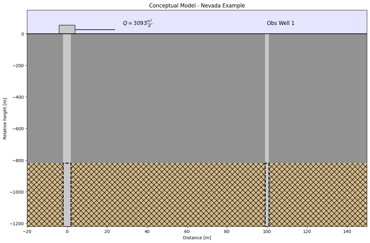 ../_images/42560f4d6f8720e4d4e918754fba5dcbd727bbd51af74a34b2b02e35ee343684.png