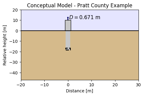 ../_images/554e47a8eadfe477fbc3365891192907cc8cb32602f7c50af292b3517c83f02d.png