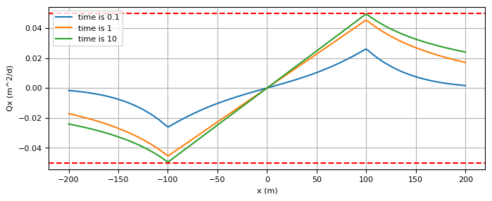 ../_images/a2abb74fb66134e381f7a0aadd950baf1b440c02ede77ff7738a77f438da93b5.png