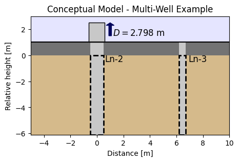 ../_images/c0c95f39d42a0c6398aa75d6003af865beee76962a60ce9a086611099546a1ff.png