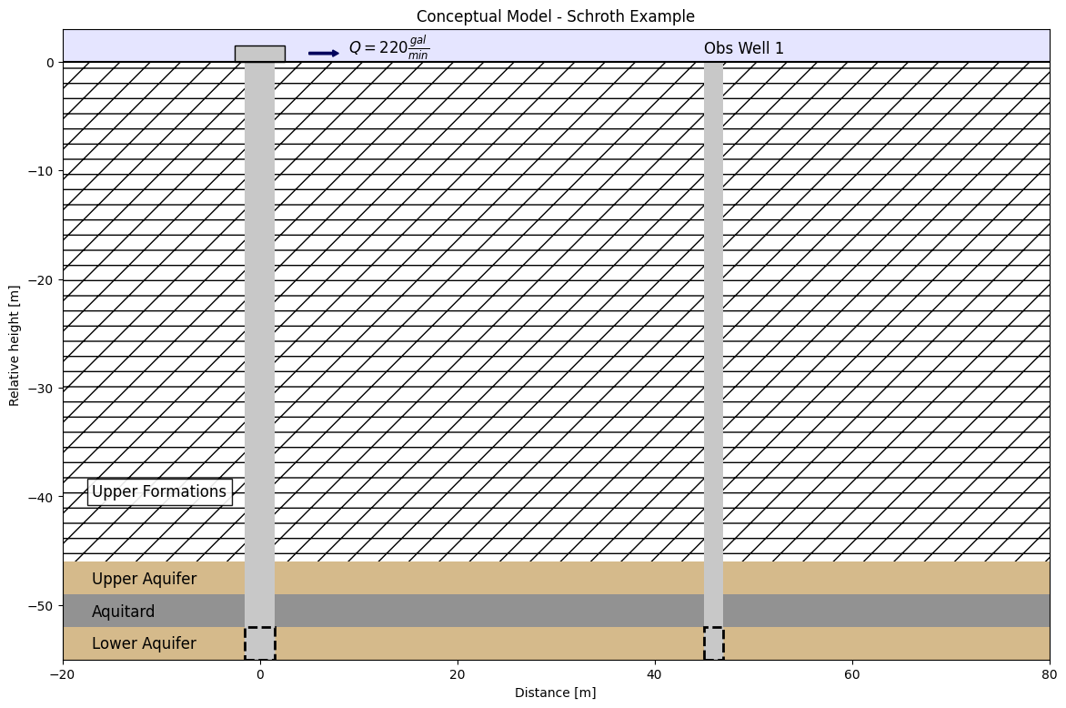 ../_images/d2f755f643cff31ba329e6b388305e5caeddd6d5d556842348bb2c9fadb69ec3.png