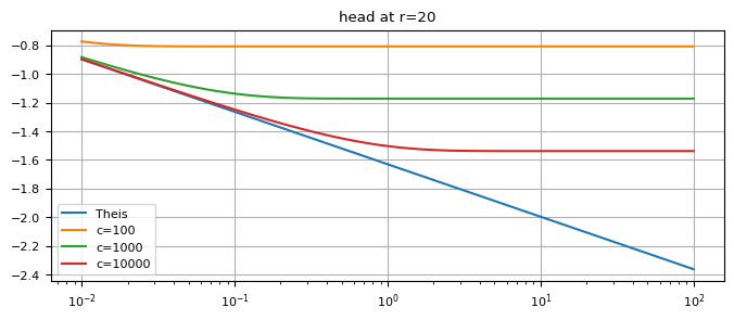 ../_images/d46481ea8b79b5b13167b898f60c7fb0ae18a7f143cc0857c43213652cbe7c4f.png
