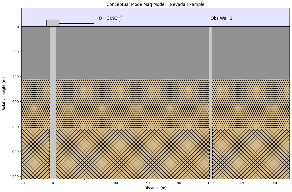 ../_images/019ea87e9c3ece480e17f77eb606267e4646f0b2d140bcbc8314535b3994c5c7.png