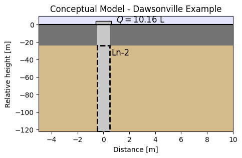 ../_images/27cc4bda88a2b7937c1509580db543cac2201de5deecfb8bd908a91615f97dff.png