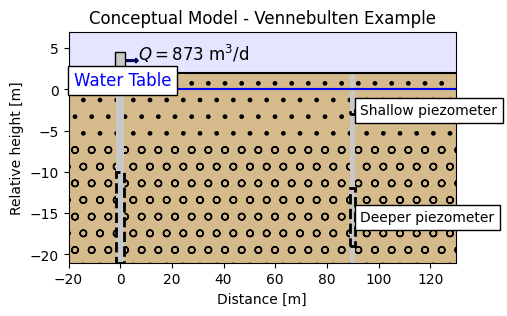 ../_images/4485d28ceac5444a372ea5219b9a29dafb286727c2da0fc2e15ed9d86f278108.png