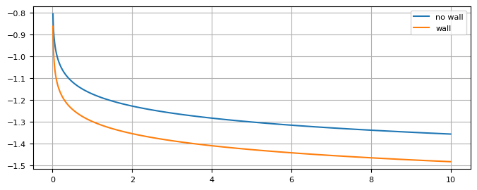 ../_images/65ef1e448ec39f84e43af890a34eb173fc9a75019e32c43b3a0533de2a1800fa.png