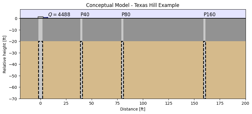 ../_images/71a19e7f0a297b068746371570c8d75f58aaafdc172c5ae9dadbd3de97300ebc.png