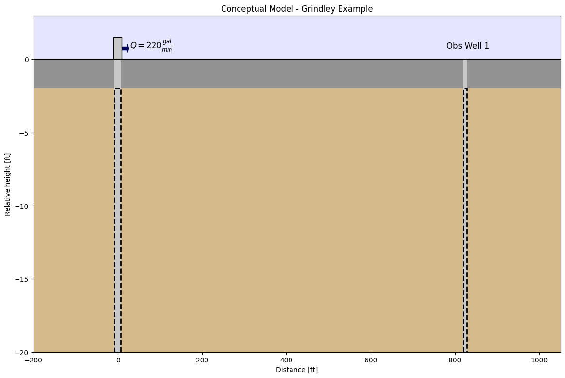 ../_images/a8d26c719d427c50d9e7b9b9177988d89c15561e17d0961fda2398435f8c5fe9.png
