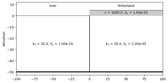 ../_images/d179ce491018678a55a222d55bfc32dd46729fcfe0d489966bd93c8fc50c096b.png