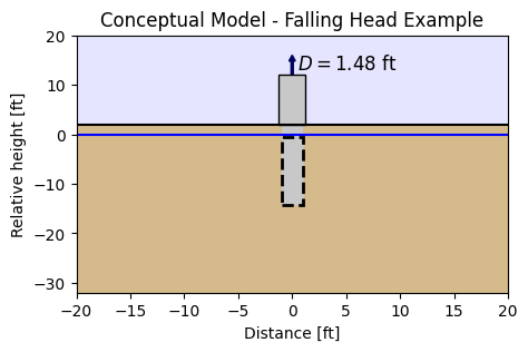 ../_images/e226f3bceacc4d3572bb95b4c5cd9c461f4fc083d946cf8bcfd07a401f9328d6.png